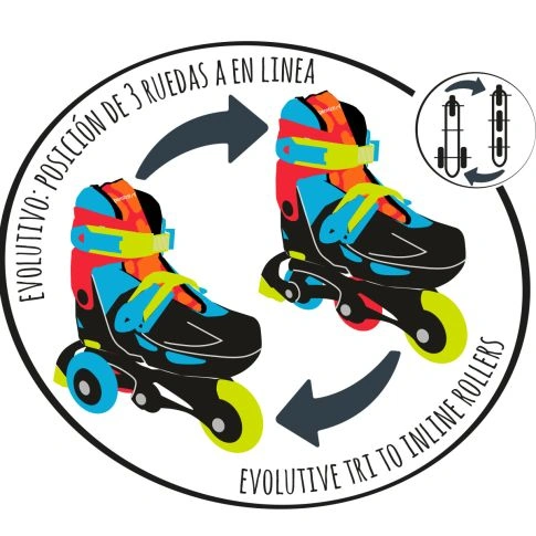 imagen de kit de patines evolutivos con equipo de protección homologado 