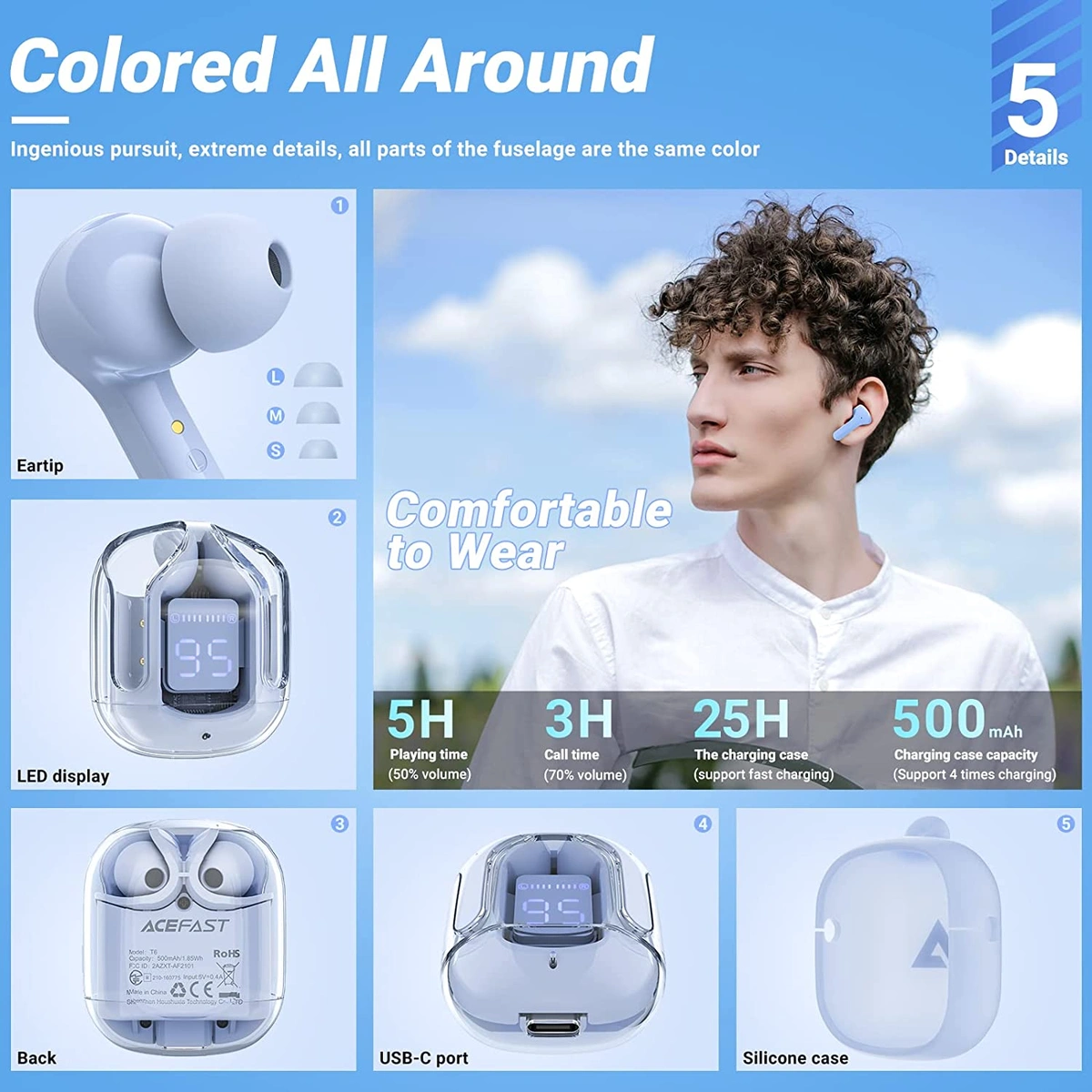 imagen de Auriculares Inalámbricos Bluetooth ACEFAST T6 